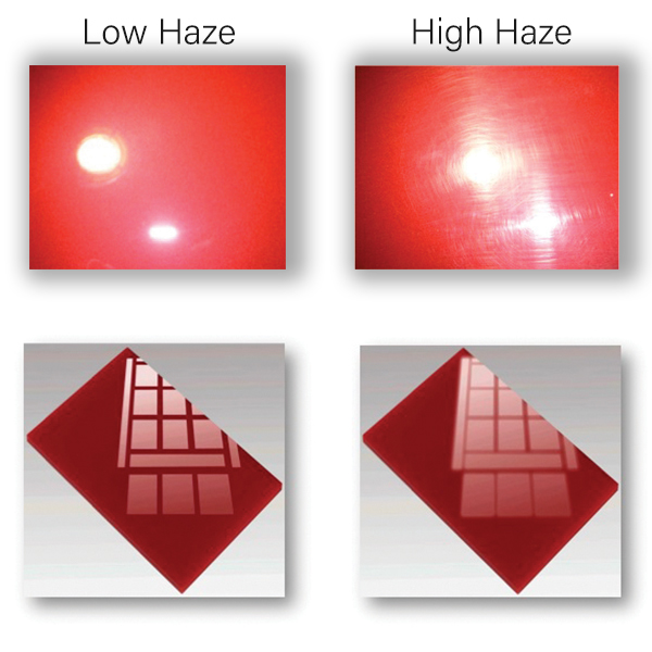 Rhopoint Visual Appearance Measurement - reflection haze